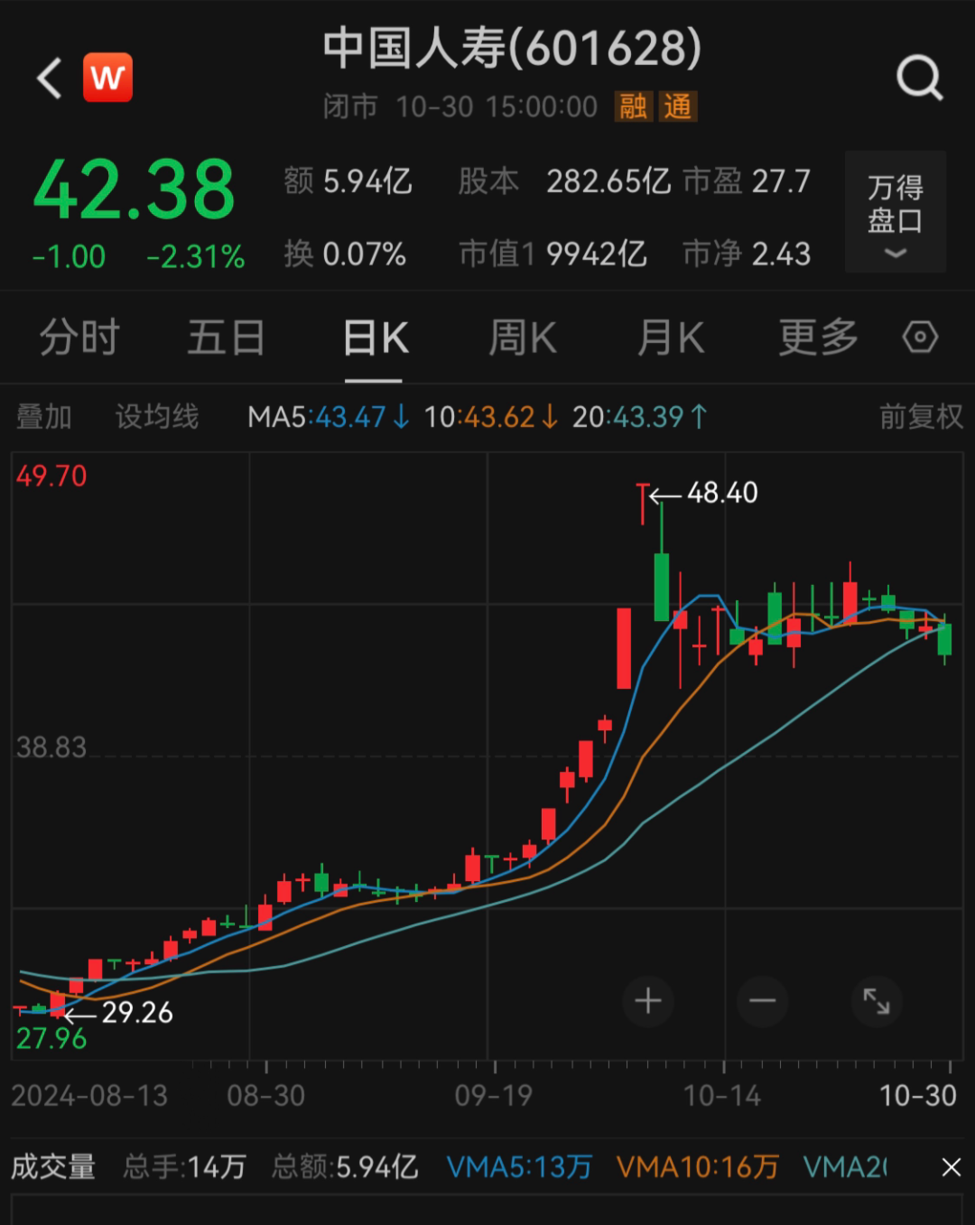 编辑:舰长