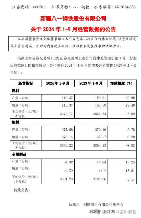 来源:八一钢铁公告,泰科钢铁整理编辑