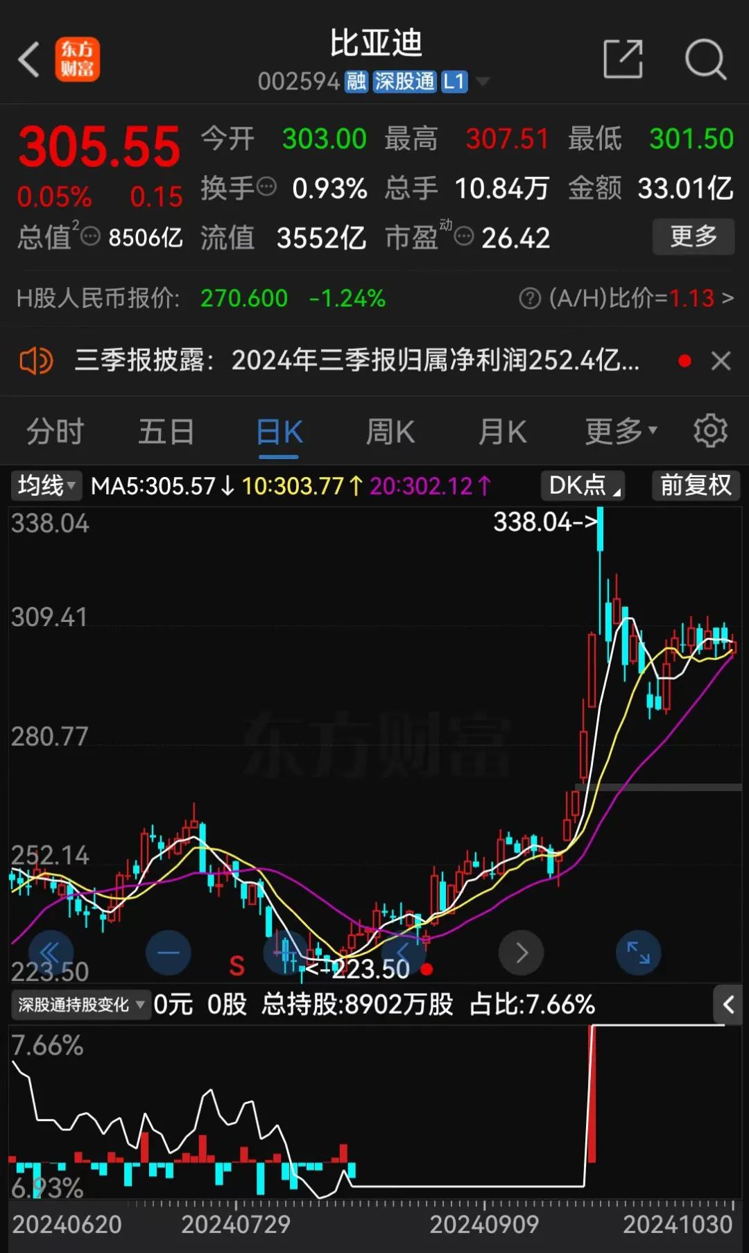 编辑:舰长