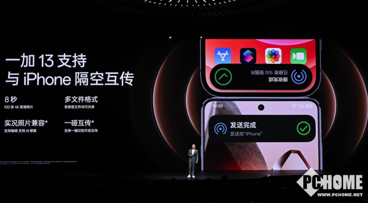 һ13ϵֻʽPro4499Ԫ