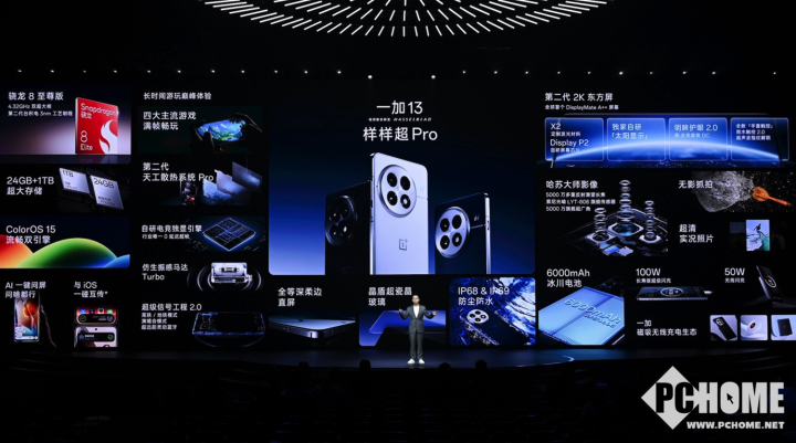 һ13ϵֻʽPro4499Ԫ