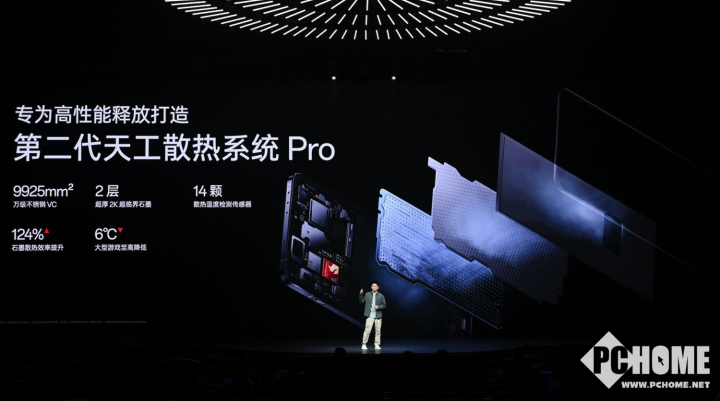 һ13ϵֻʽPro4499Ԫ
