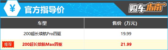 上述厂家指导价仅代表2024年10月9日的价格,如有变动请以官网为准
