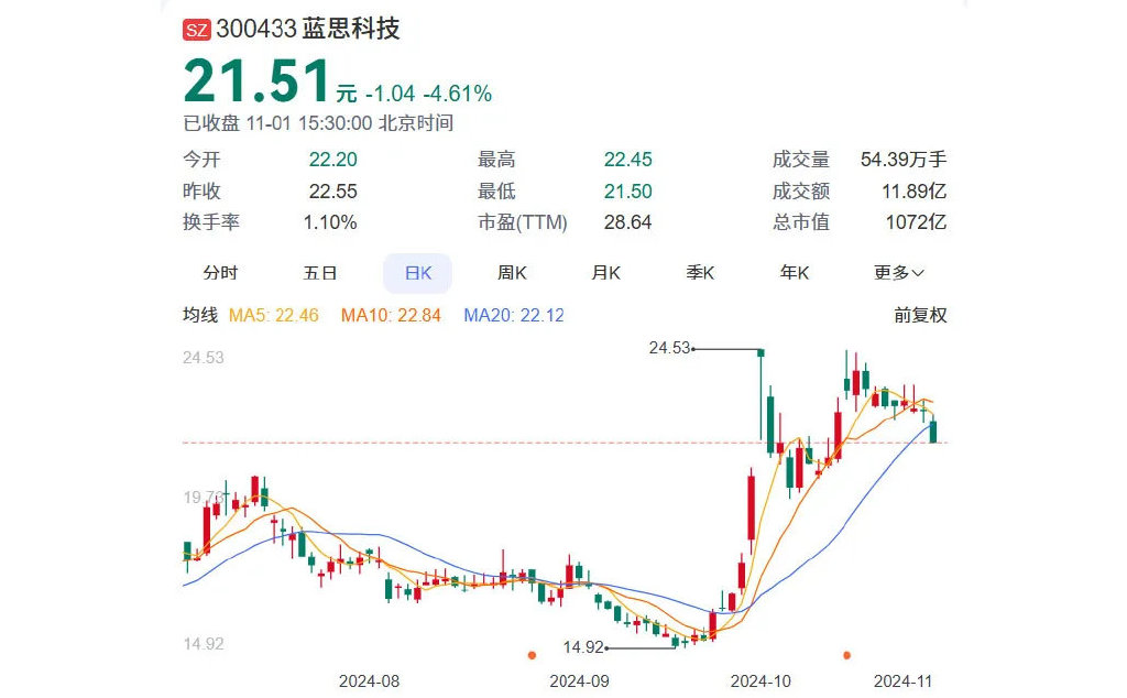 湘潭实业女老板，身家飚上600亿  第4张