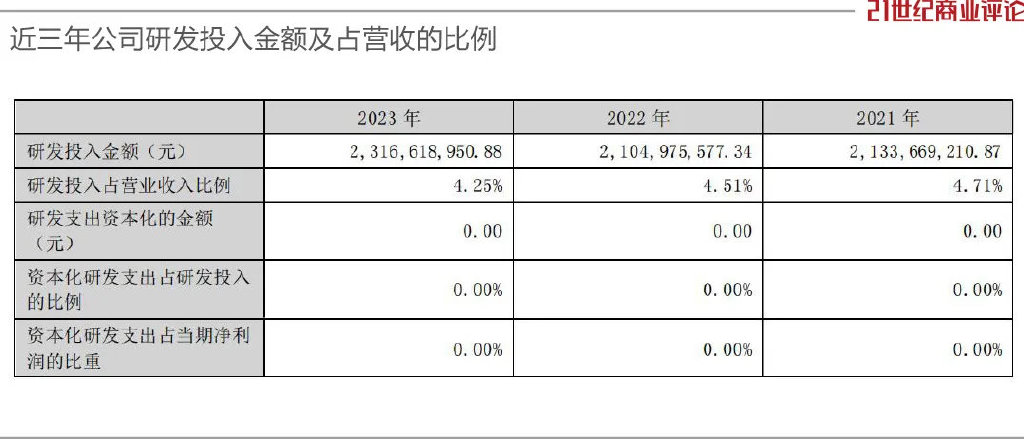 湘潭实业女老板，身家飚上600亿  第15张