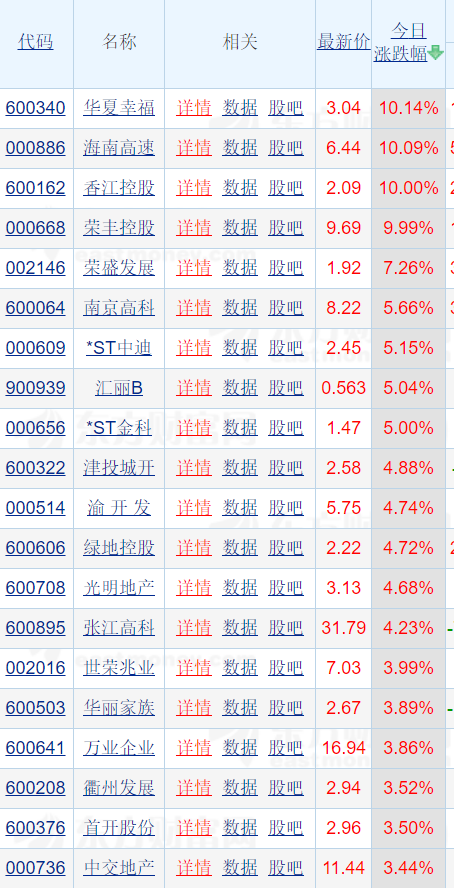 展开全文