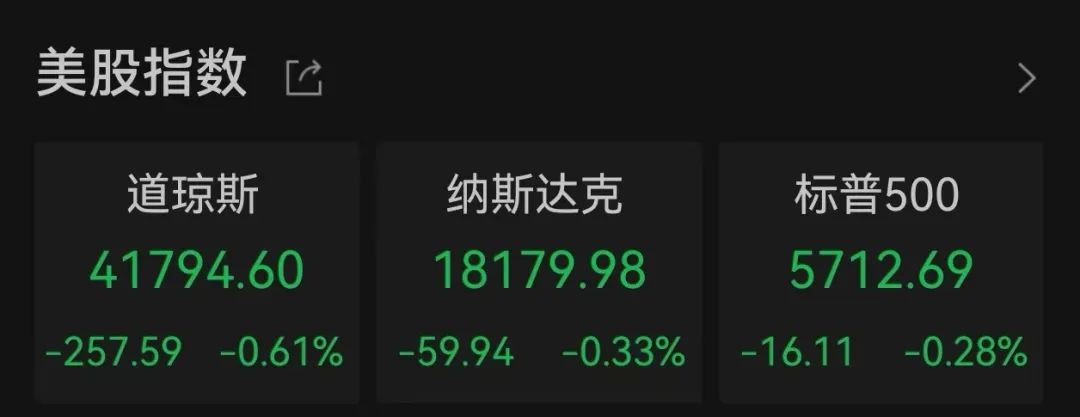 图片来源:Wind