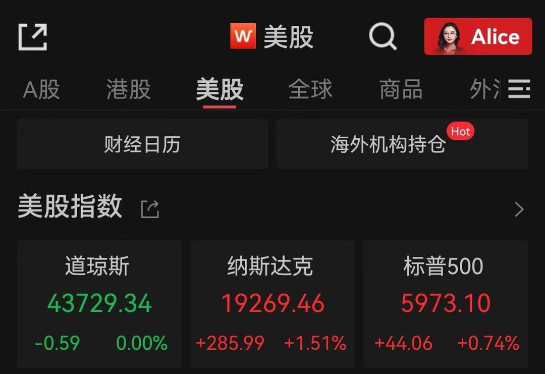 截图来源：Wind