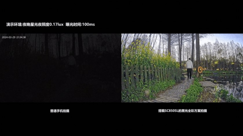 产品实拍效果对比:普通手机拍摄 vs 搭载SC850SL的黑光全彩方案拍摄