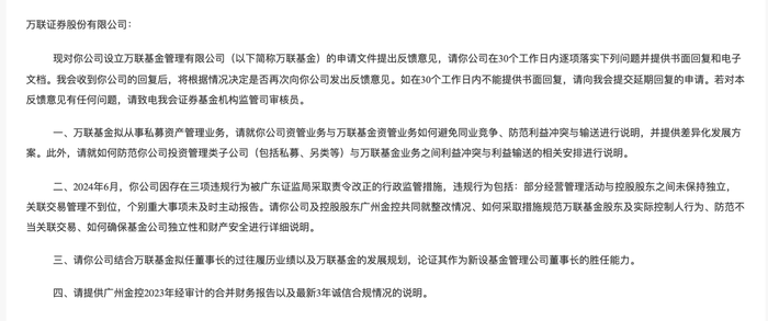 万联基金申请设立反馈意见 来源:证监会