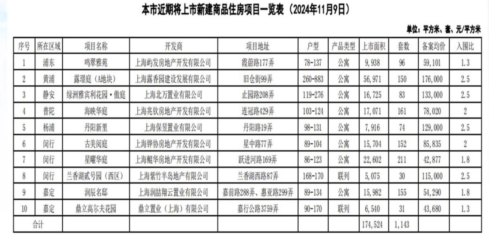 百科 第6179页