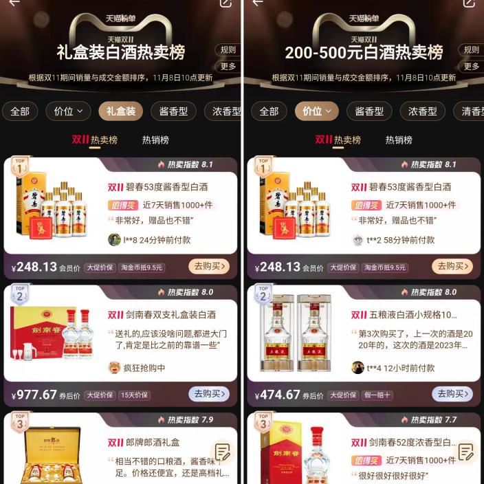 (天猫2024双11部分榜单)