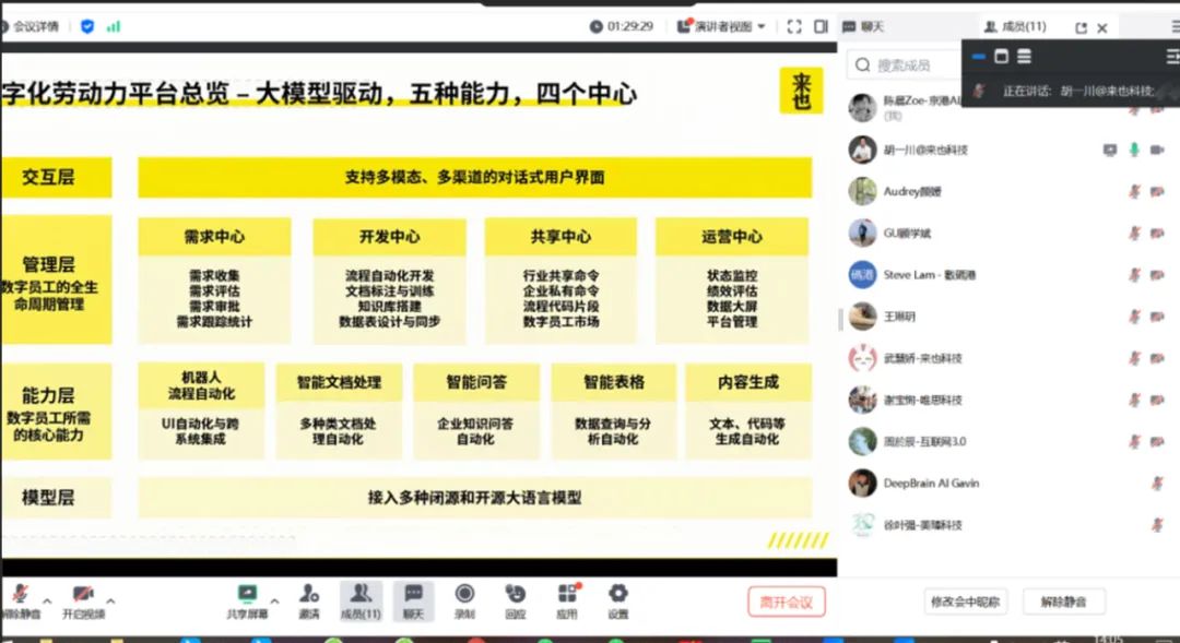 線上面試剪影