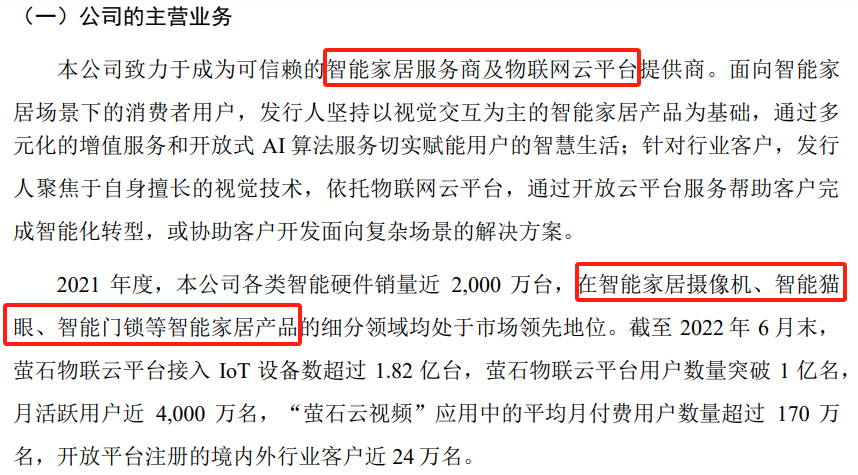 来源:萤石网络招股说明书
