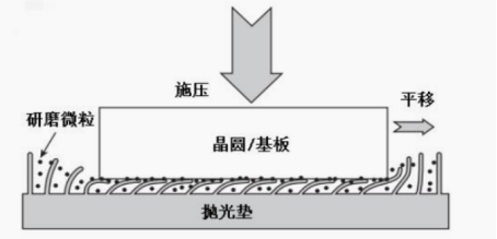 资料来源:华经产业研究院