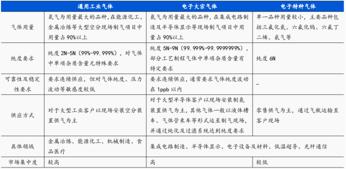 资料来源:华经产业研究院