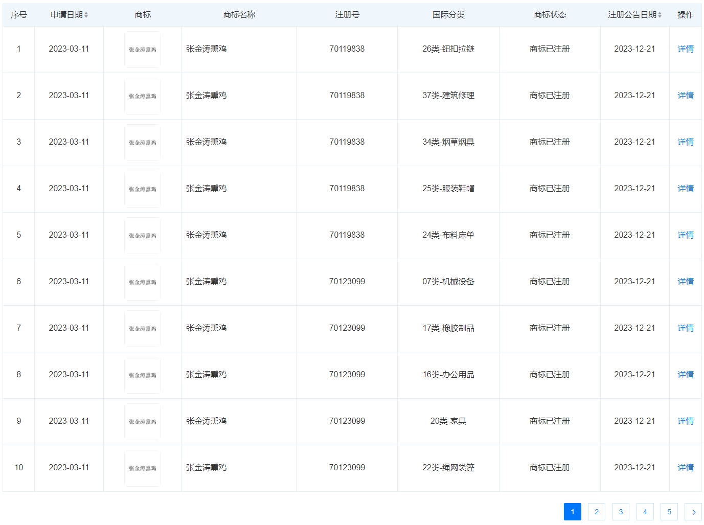 来源:天眼查APP