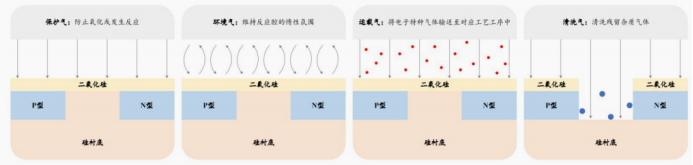 资料来源:公司公告