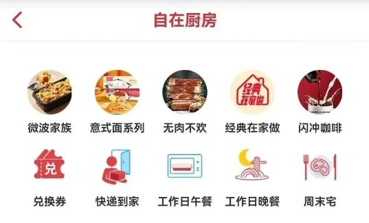 此前肯德基App的「自在廚房」專區