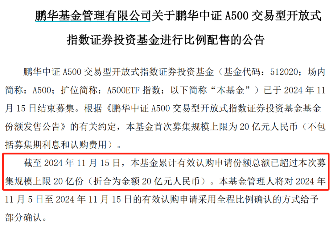 来源:鹏华基金