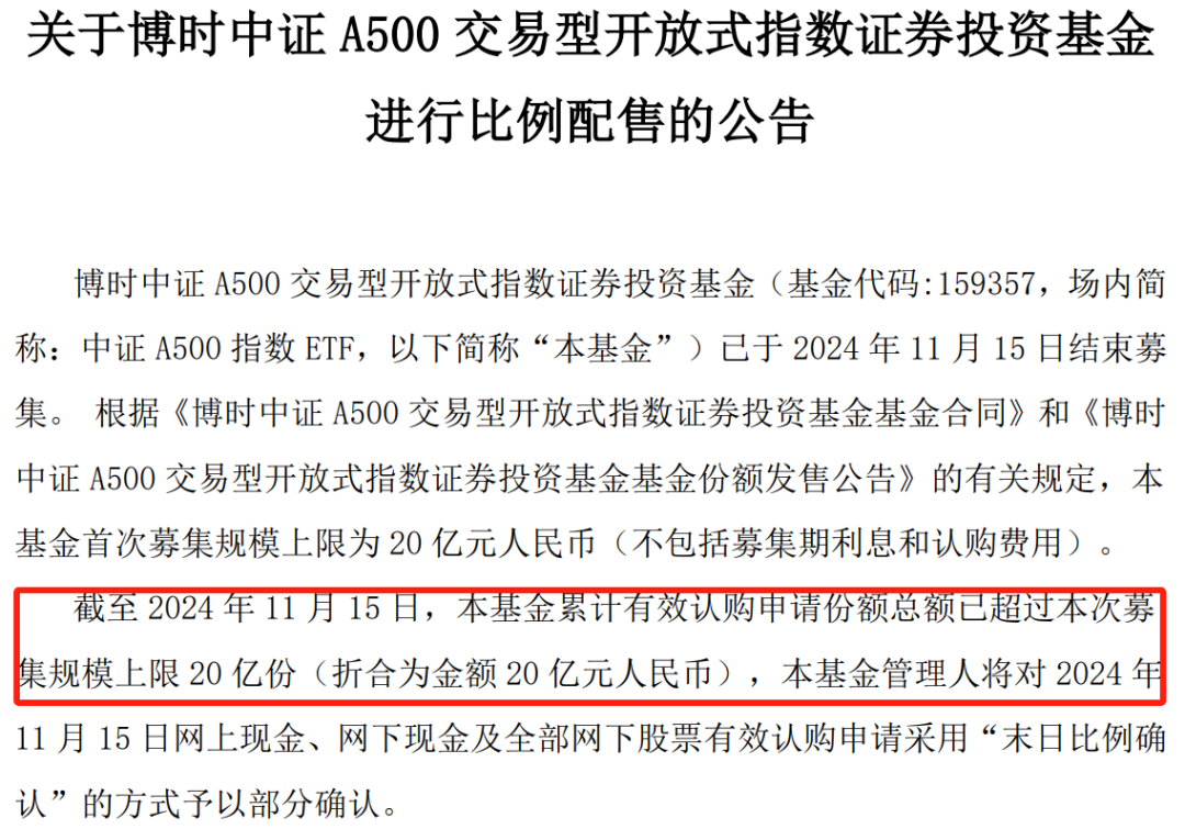 来源:博时基金