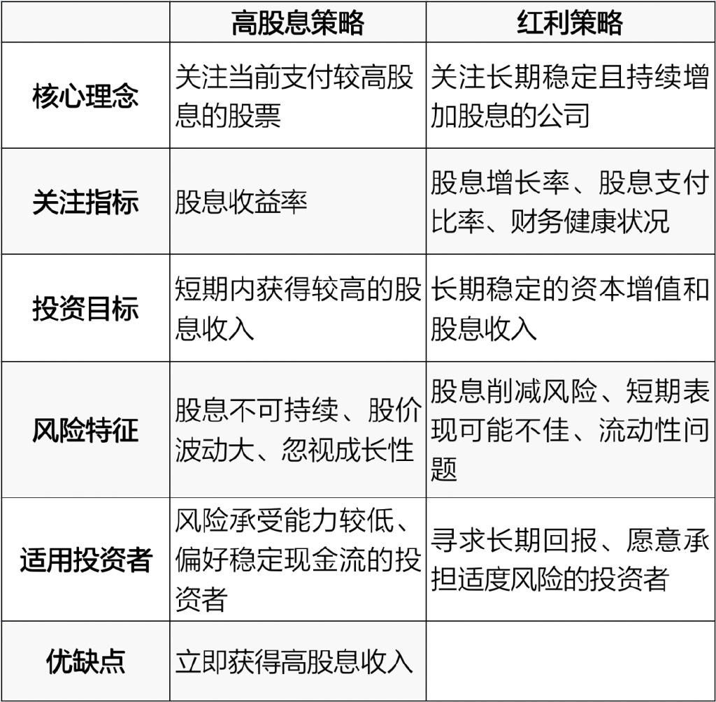 大涨后阶段震荡，参与市场的更好姿势是什么？-第2张图片- 分享经典句子,名人名言,经典语录