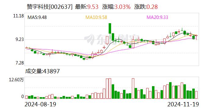 广州软文合集 第1752页