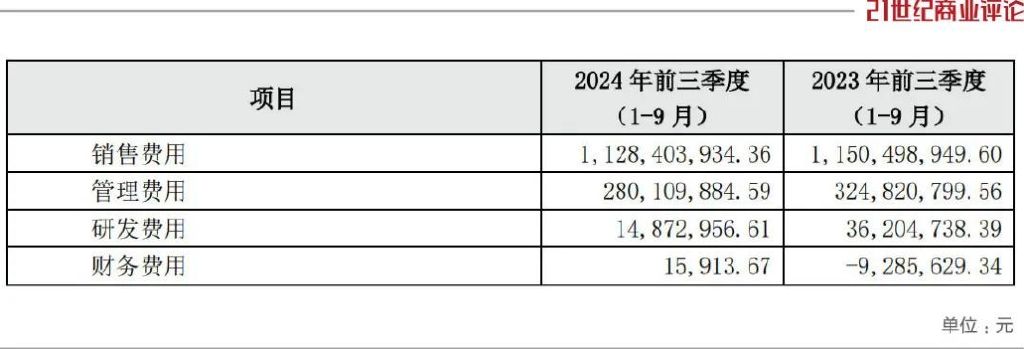 50亿武汉零食巨头，遭遇造假风波，武汉零食巨头遭遇50亿造假风波-第12张图片-体育新闻