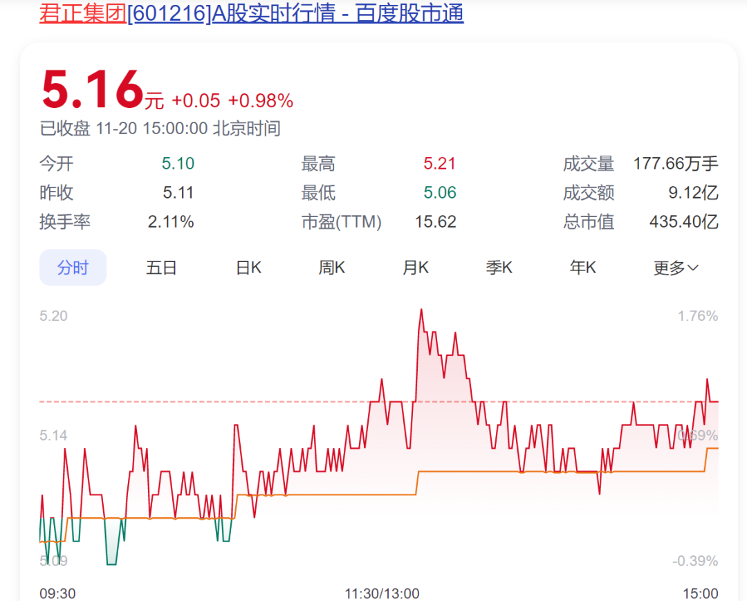 上海软文合集 第1942页