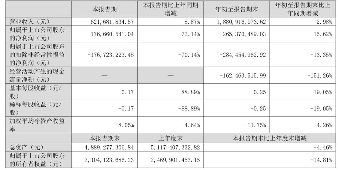 文章来源:网络