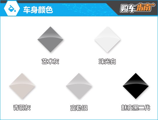 推薦歡享型 2025款奔騰T90龍耀版購車指南