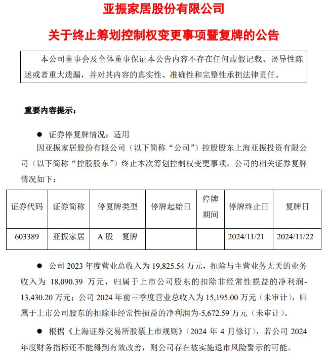 来源:公告
