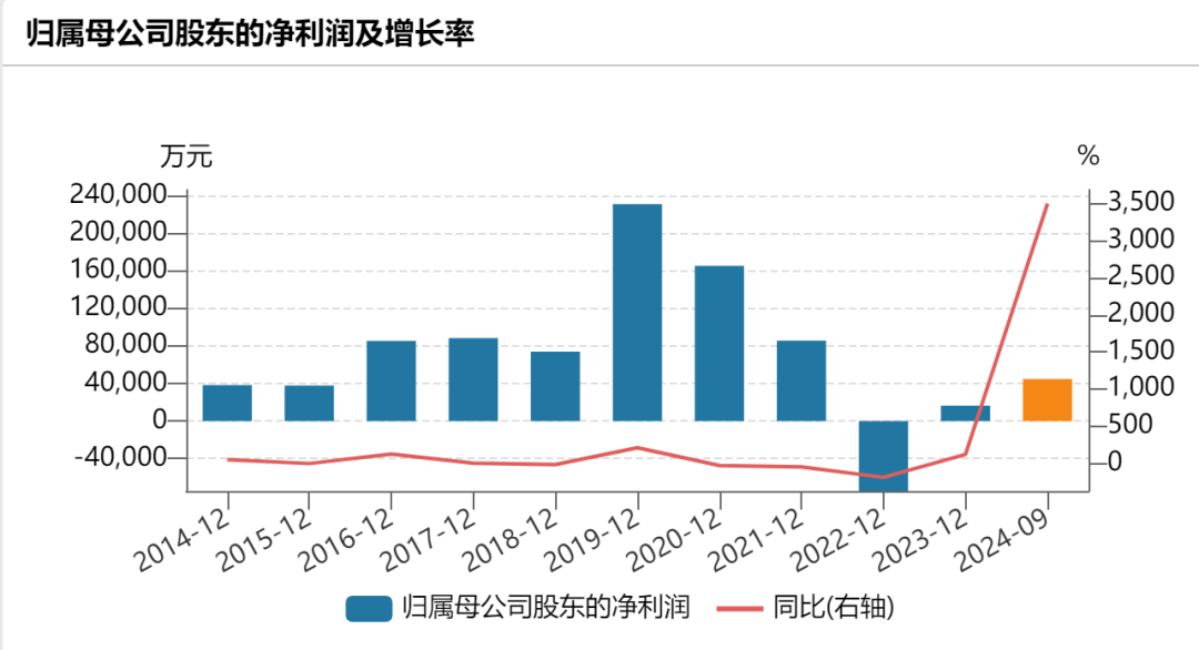 停牌！370亿芯片公司汇顶科技，宣布大收购-第4张图片-彩票资讯