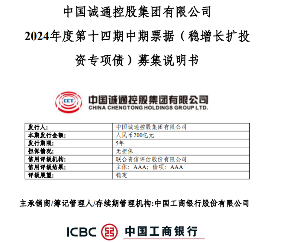 图片来源:中国货币网文件截图