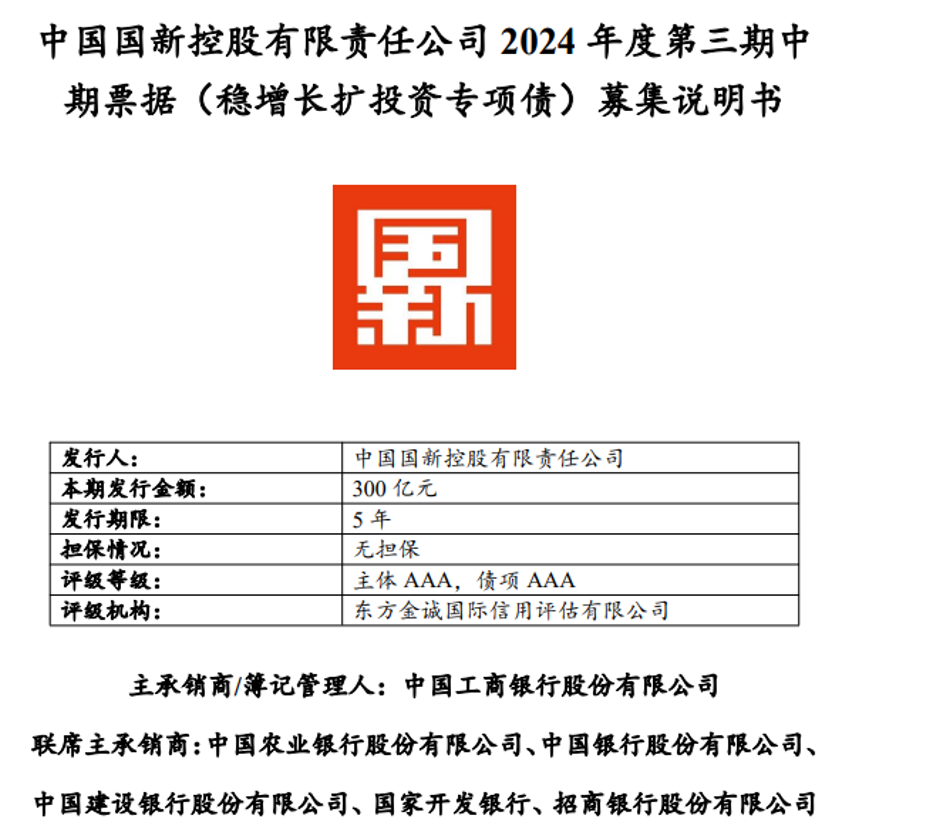 图片来源:中国货币网文件截图