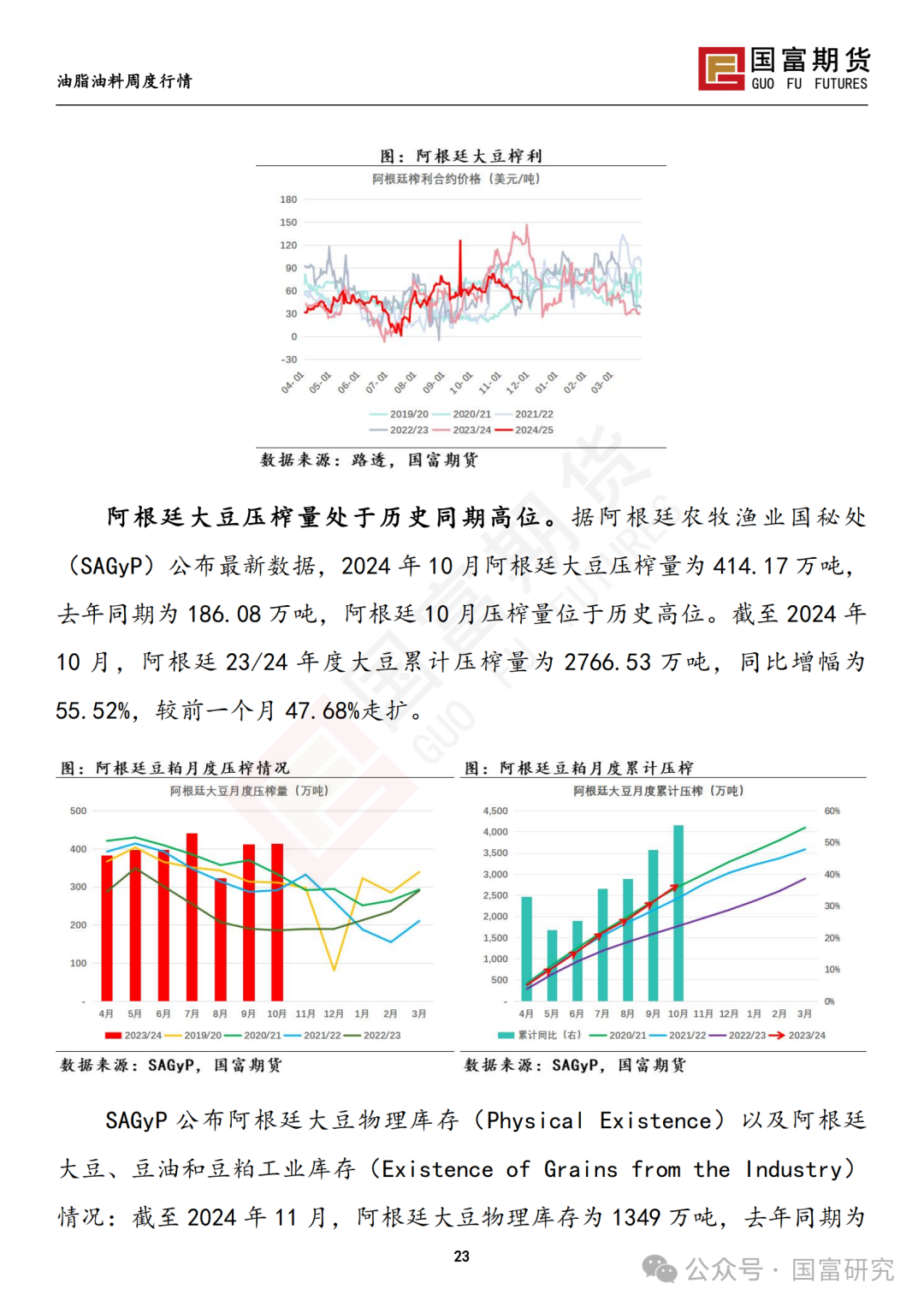 南美天气形势积极，豆系估值受到压制-第24张图片-摄影工作室