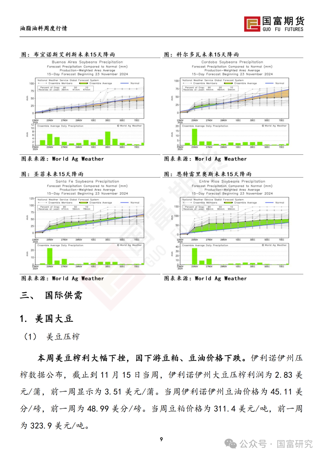 南美天气形势积极，豆系估值受到压制-第10张图片-摄影工作室