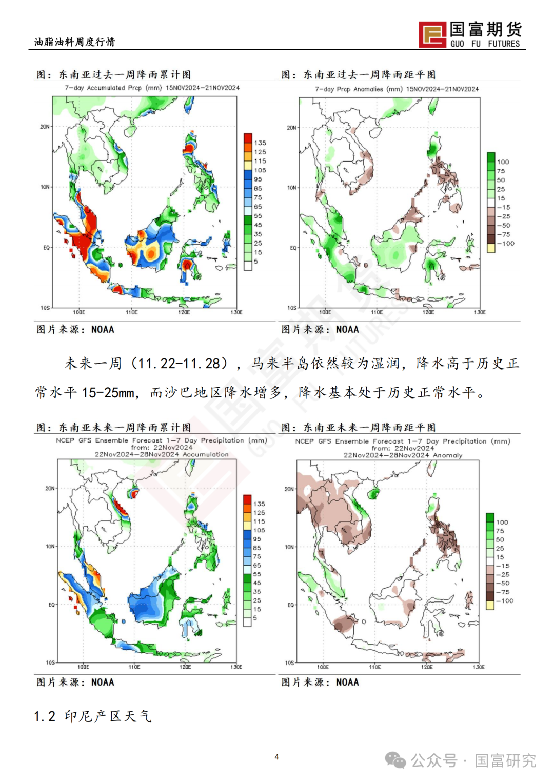 【国富棕榈油研究周报】印尼B40波澜又起，棕榈油回调仍有支撑-第7张图片-地坪门户网