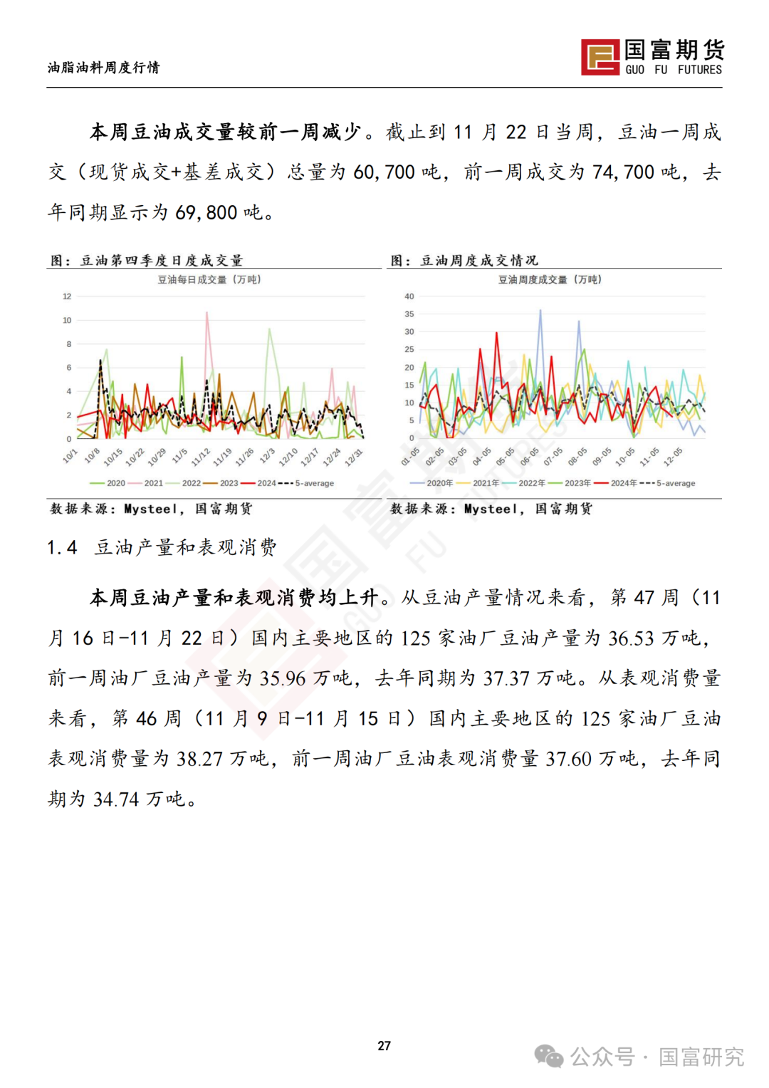 南美天气形势积极，豆系估值受到压制-第28张图片-摄影工作室