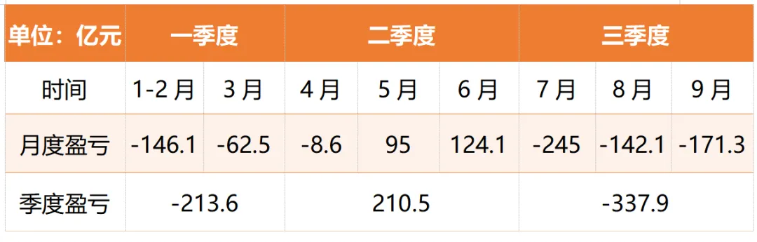 2025年煤焦市场分析与展望-第3张图片-福建新闻网