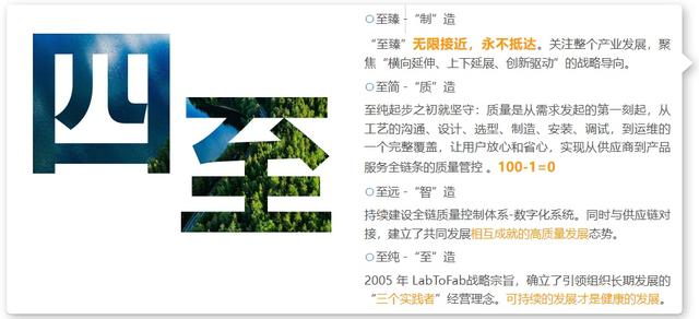 图 “四至”含义