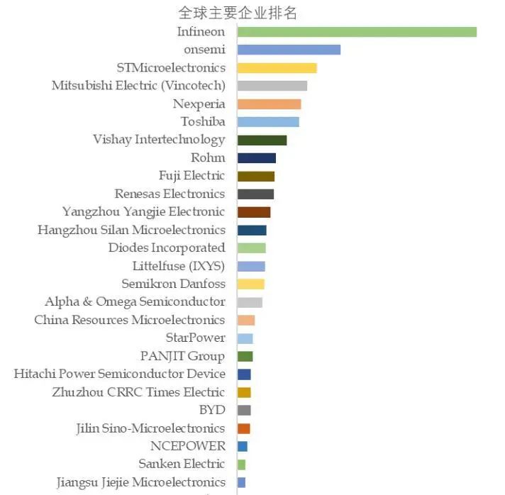 资料来源:QYResearch,山西证券研究所