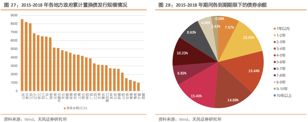 天风·策略 | 玉汝于成：赛点2.0第三阶段攻坚战-第7张图片-体育新闻