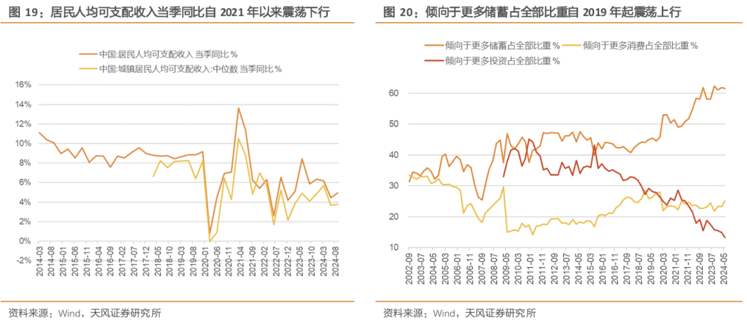 天风·策略 | 玉汝于成：赛点2.0第三阶段攻坚战-第5张图片-体育新闻