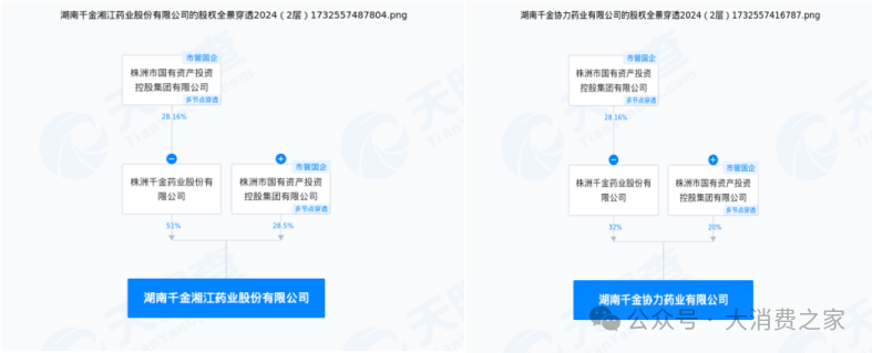图片来源:天眼查