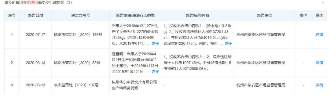 截图来源于天眼查