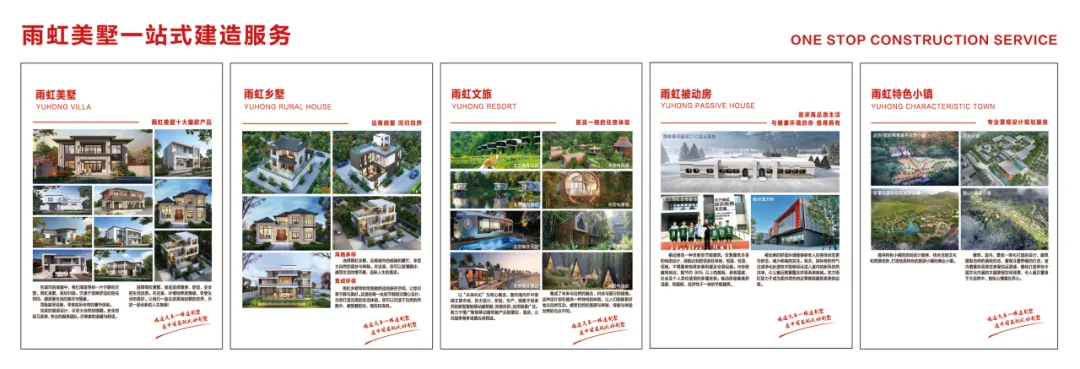 雨虹美墅五大核心板块