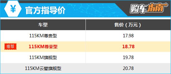上述厂家指导价仅代表2024年11月7日的价格,如有变动请以官网为准