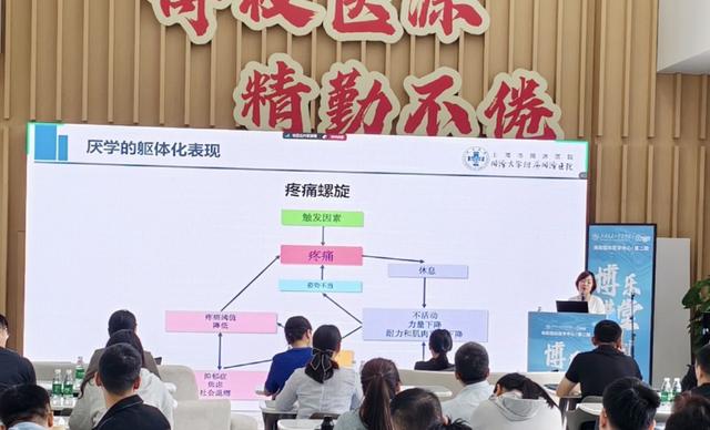 图文|精神医学中心