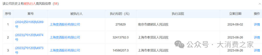 图片来自天眼查